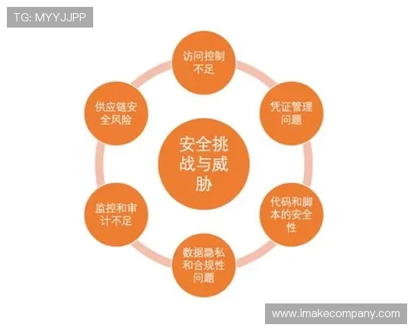 探讨AG娱乐集团在行业监管与合规方面的应对策略与未来规划 探讨AG娱乐集团在行业监管与合规方面的应对策略与未来规划