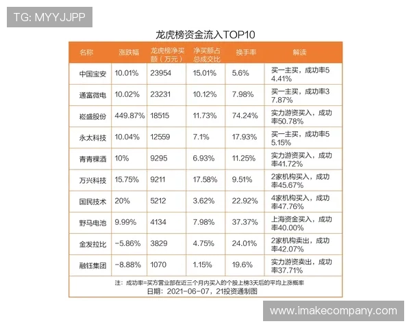 BG视讯官网平台最新优惠活动,丰富的游戏选择与专业的技术支持助您轻松赢取大奖 BG视讯官网平台最新优惠活动,丰富的游戏选择与专业的技术支持助您轻松赢取大奖